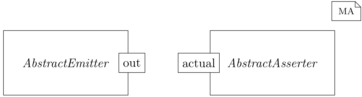 EmitterAsserterOverview